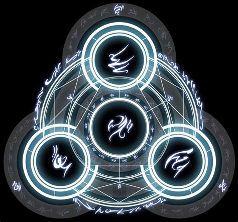 The Arcane Rune: A Gateway to Other Dimensions